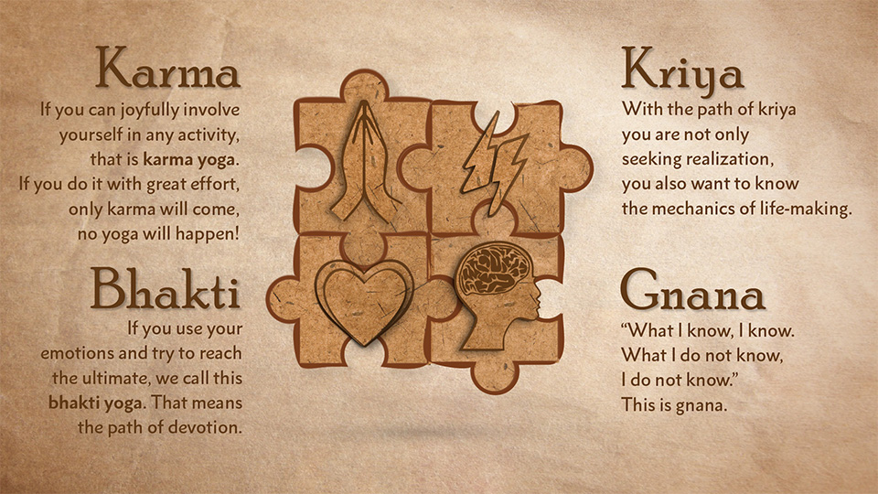 Four essential paths of yoga types